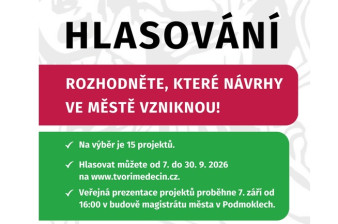 Hlasování o projektech z Tvoříme Děčín již odstartováno